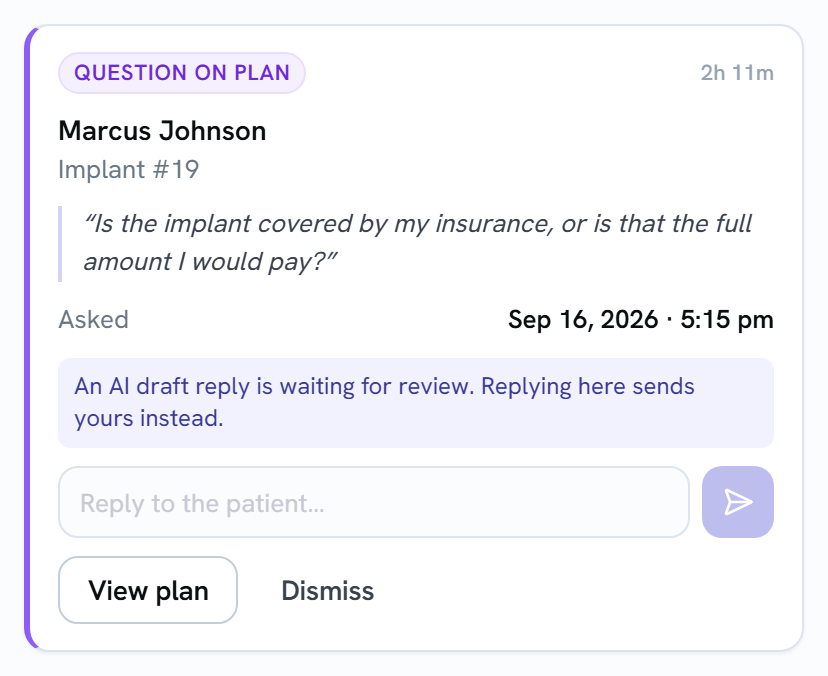 A Question on plan card for Marcus Johnson on the plan Implant #19, quoting the question Is the implant covered by my insurance, or is that the full amount I would pay?, asked at 5:15 pm, with a note that an AI draft reply is waiting for review, a reply box, and View plan and Dismiss buttons.