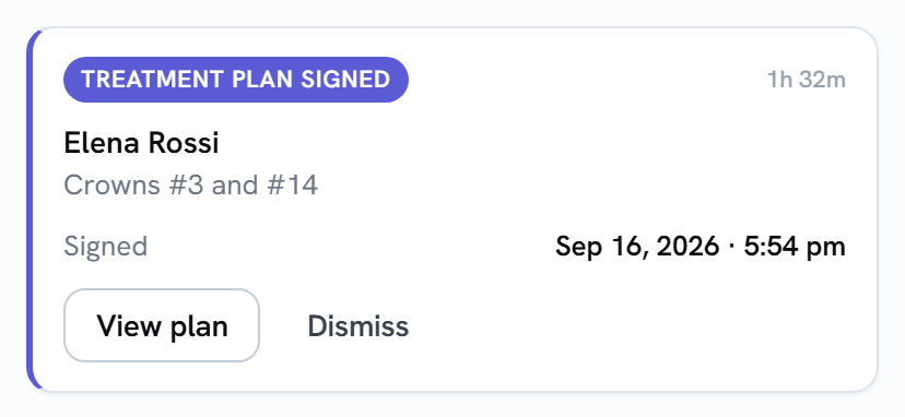 A Treatment plan signed card for Elena Rossi: the plan Crowns #3 and #14, signed Sep 16, 2026 at 5:49 pm, with View plan and Dismiss buttons.