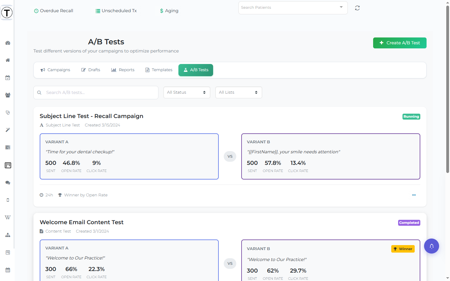 The A/B Tests page comparing Variant A and Variant B of a campaign, with per-variant sent counts, open rates, and click rates and a winner indicator.