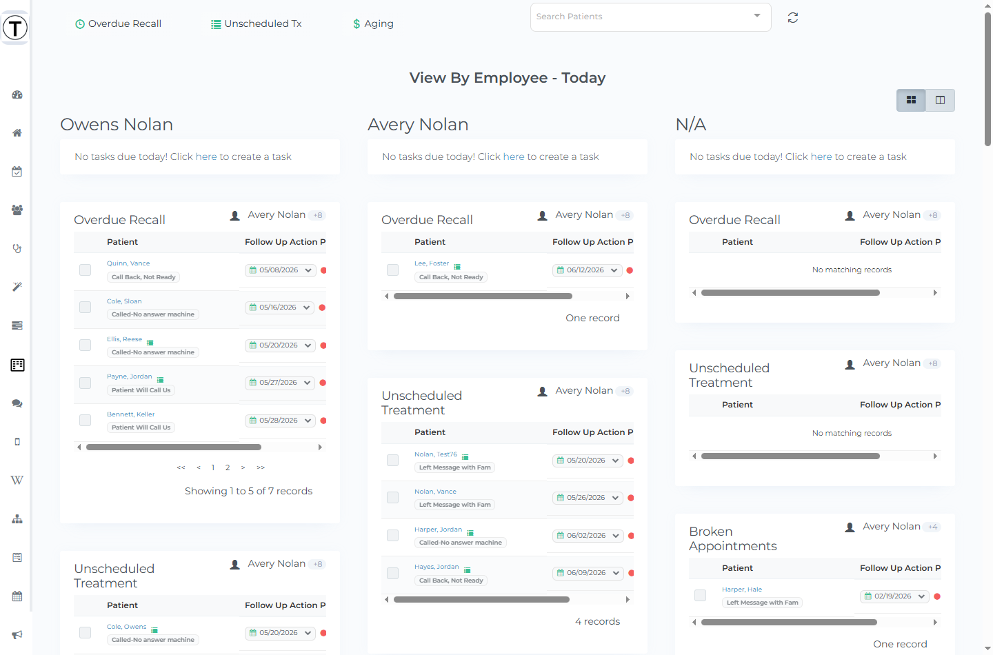 The by-employee dashboard view with one vertical column of outreach work per team member.