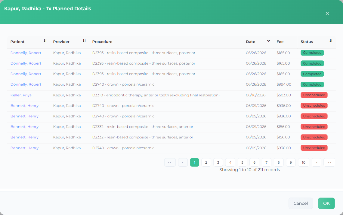 The Tx Planned Details modal listing patient, provider, procedure, planned date, fee, and a colour-coded status badge.