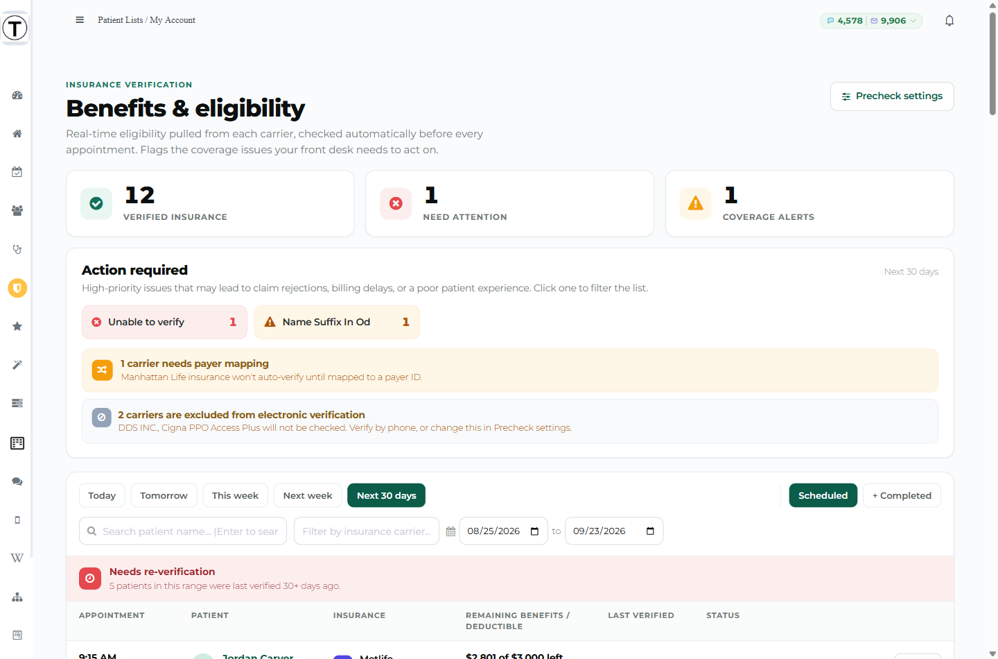 The Benefits & eligibility dashboard: three stat cards, an Action required panel with issue chips and carrier banners, timeframe filters, and the appointment table.