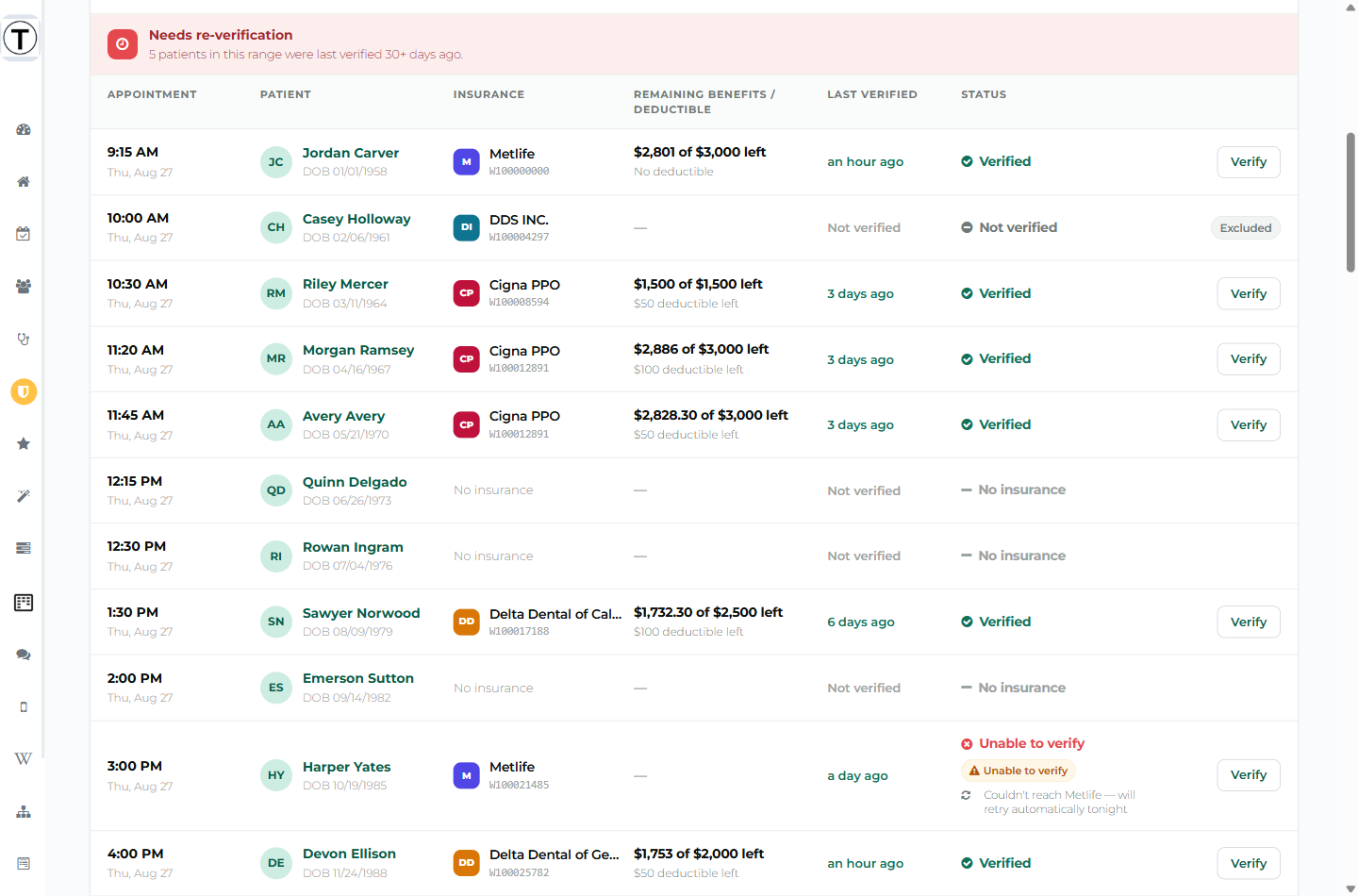 The appointment table showing verified rows, a Not verified row with an Excluded tag, No insurance rows, and an Unable to verify row with a retry note.