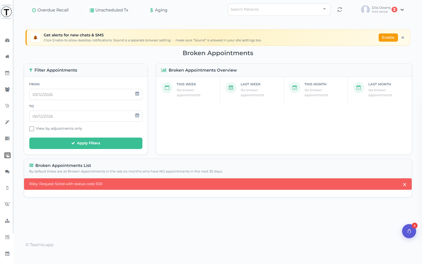 Broken Appointments page with the four overview metric cards above the broken-appointments table.