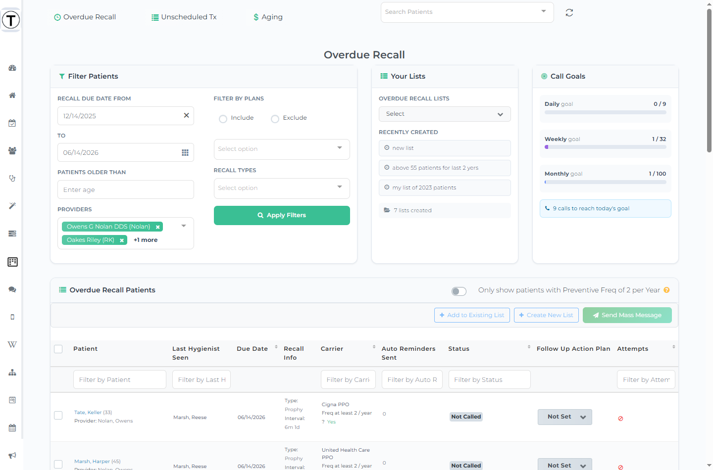 Overdue Recall page with the Filter Patients, Your Lists, and Call Goals panels above the patient table.
