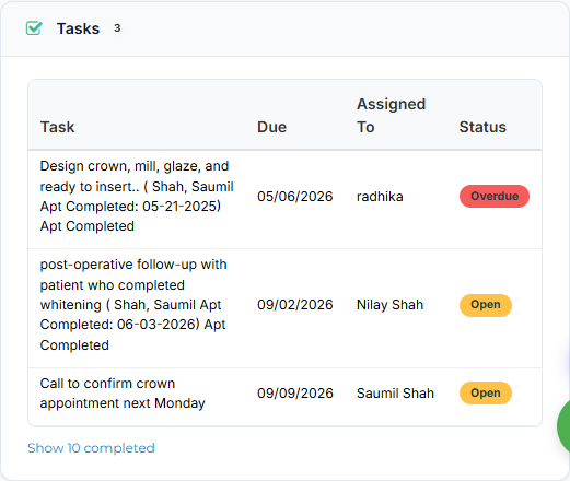 The Tasks card on the patient profile listing open tasks with their due dates, owners and status.