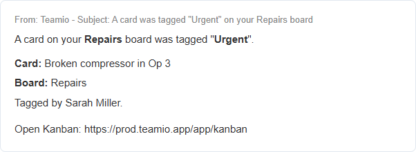 The alert email: A card on your Repairs board was tagged Urgent, with the card name, board, who tagged it, and an Open Kanban link.