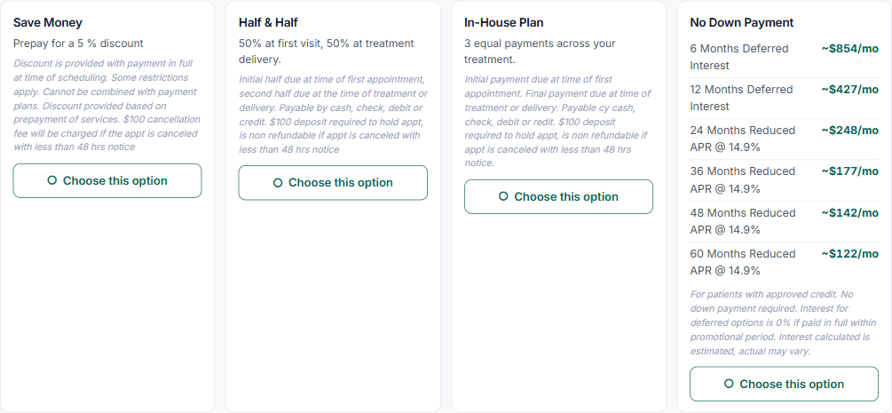 The patient's plan view with payment option cards below the summary — Save Money, Half & Half, In-House Plan, and No Down Payment financing.