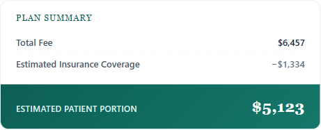 The Plan Summary card showing Total Fee, Estimated Insurance Coverage, and Estimated Patient Portion.