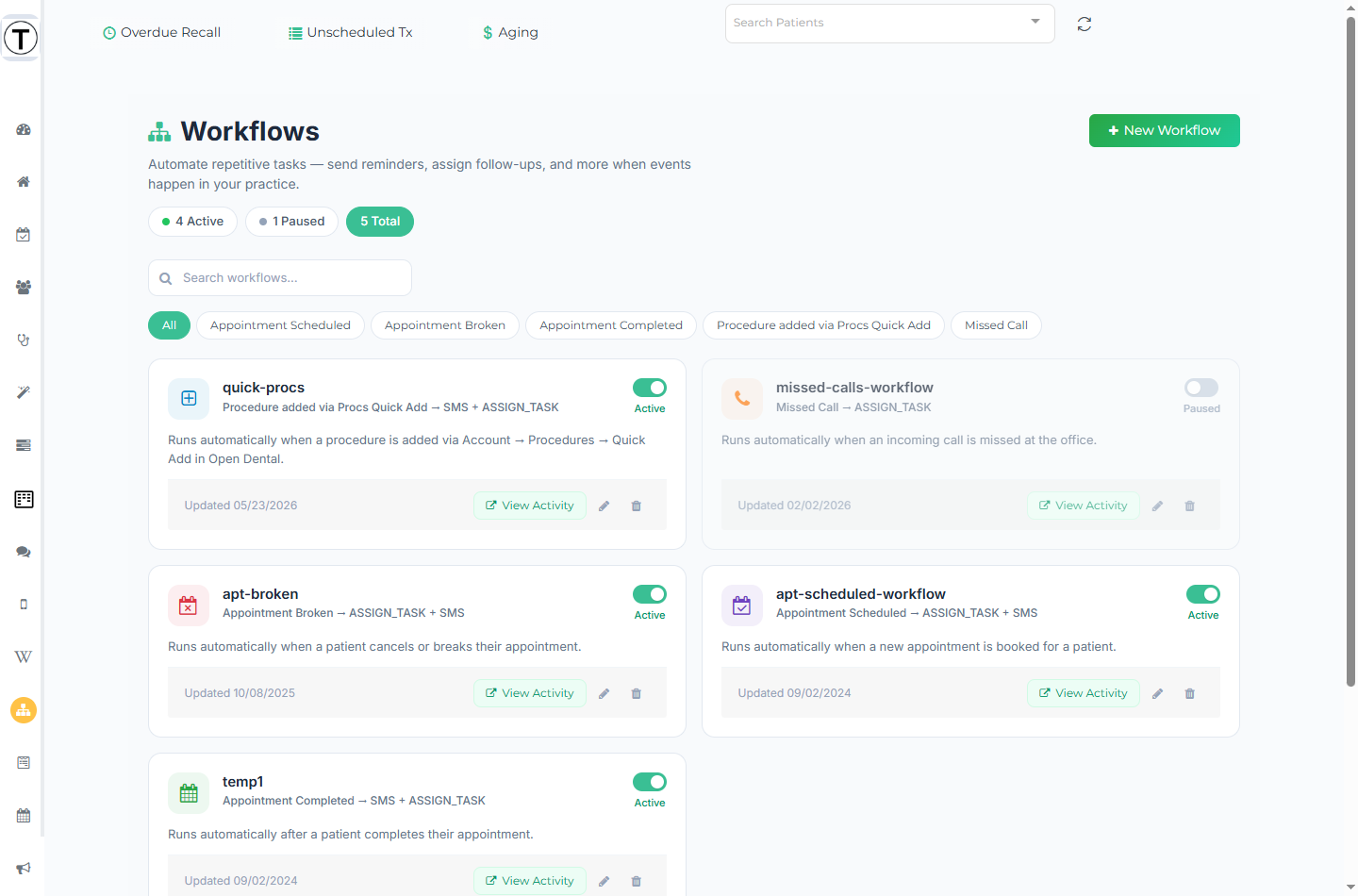 The Workflow Builder list with stat-pill filters, search, and workflow cards for each automation.