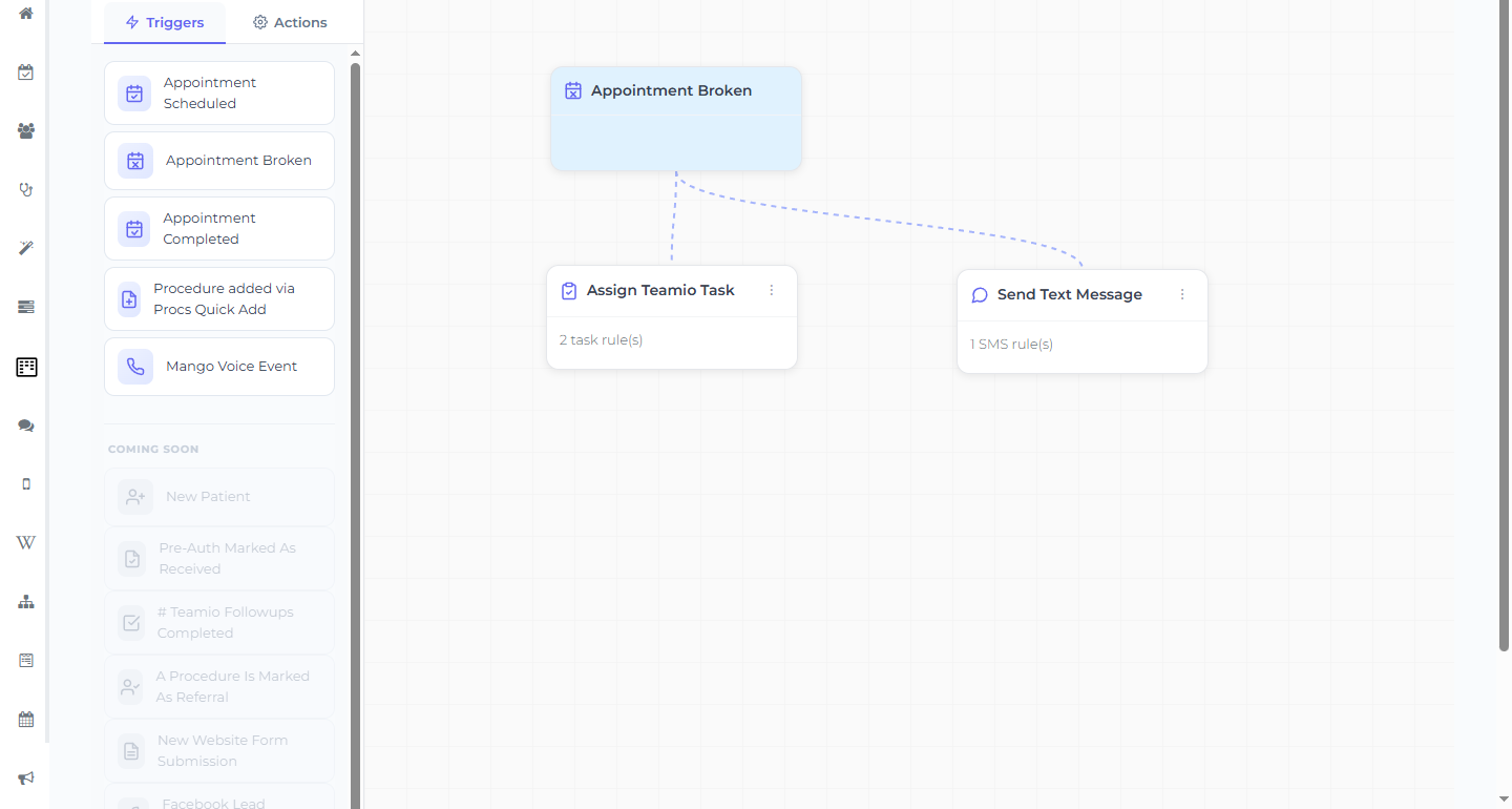 The broken-appointment workflow in the builder: an Appointment Broken trigger wired to an Assign Teamio Task action and a Send Text Message action.